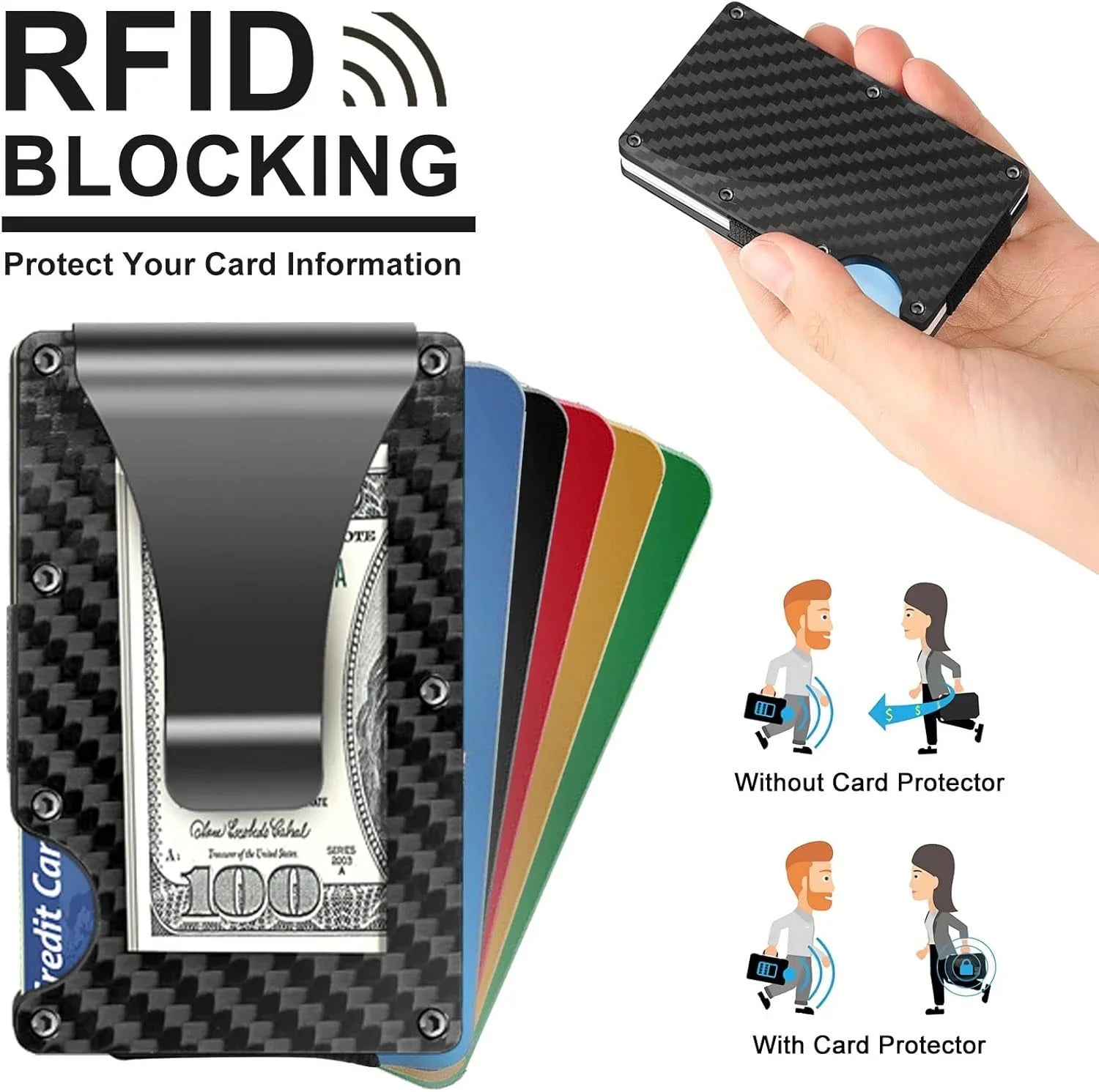 Eleganter Kartenhalter mit Geldclip – RFID-Schutz
