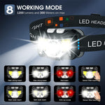 LumiFlex | Wiederaufladbare LED Stirnlampe | 1200 Lumen, Wasserdicht, Bewegungssteuerung | 2er-Set