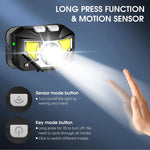 Two-piece set of ultra-bright LED headlamps with sensor and splash protection