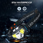Two-piece set of ultra-bright LED headlamps with sensor and splash protection