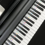 PianoMate – Flexible Learning Labels for Piano Keyboards