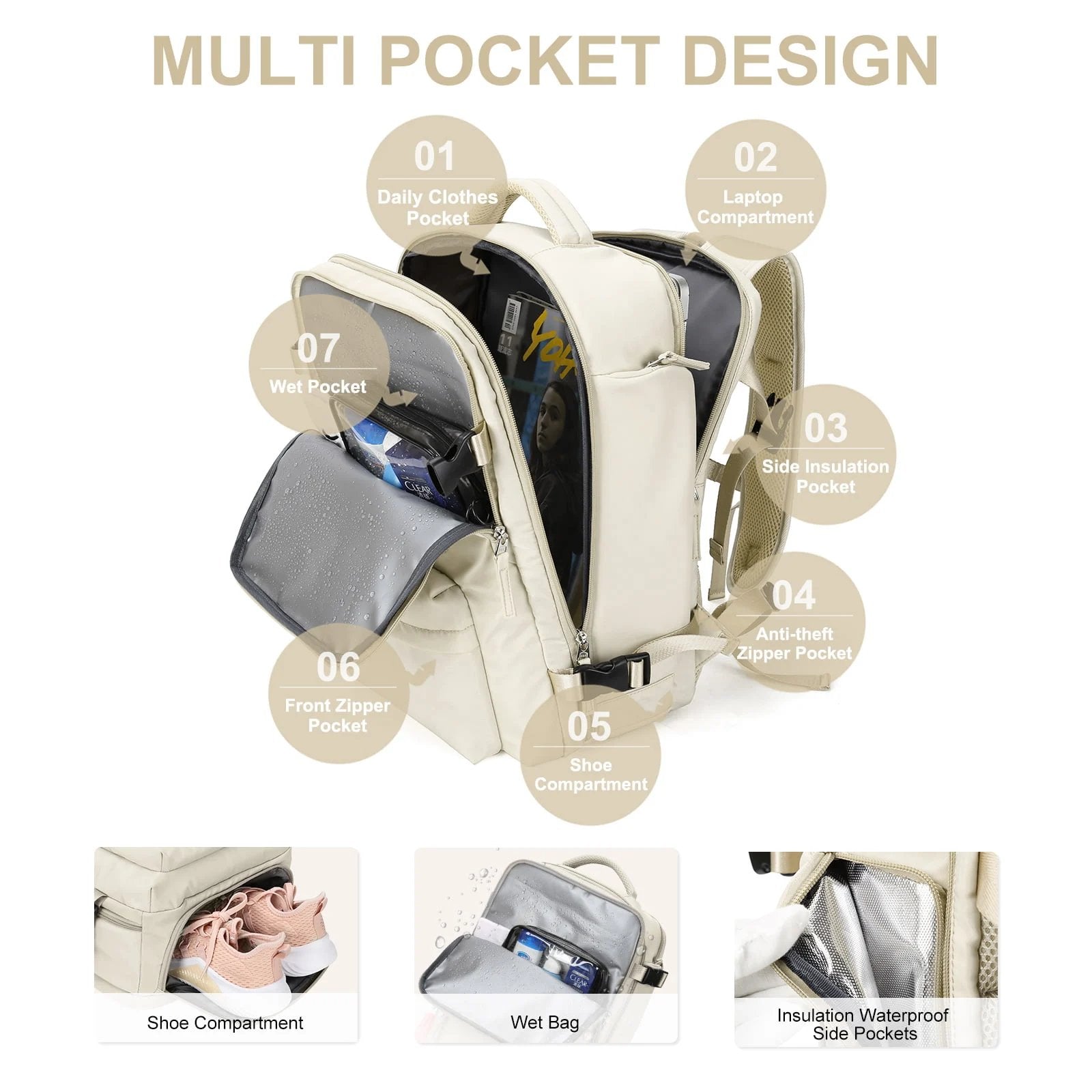 ReiseRucksack | Großer, Wasserdichter Rucksack für Frauen – Sicher & mit USB-Anschluss