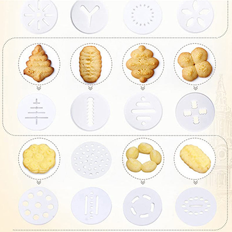 Decoration Master - Create perfect baked goods with ease