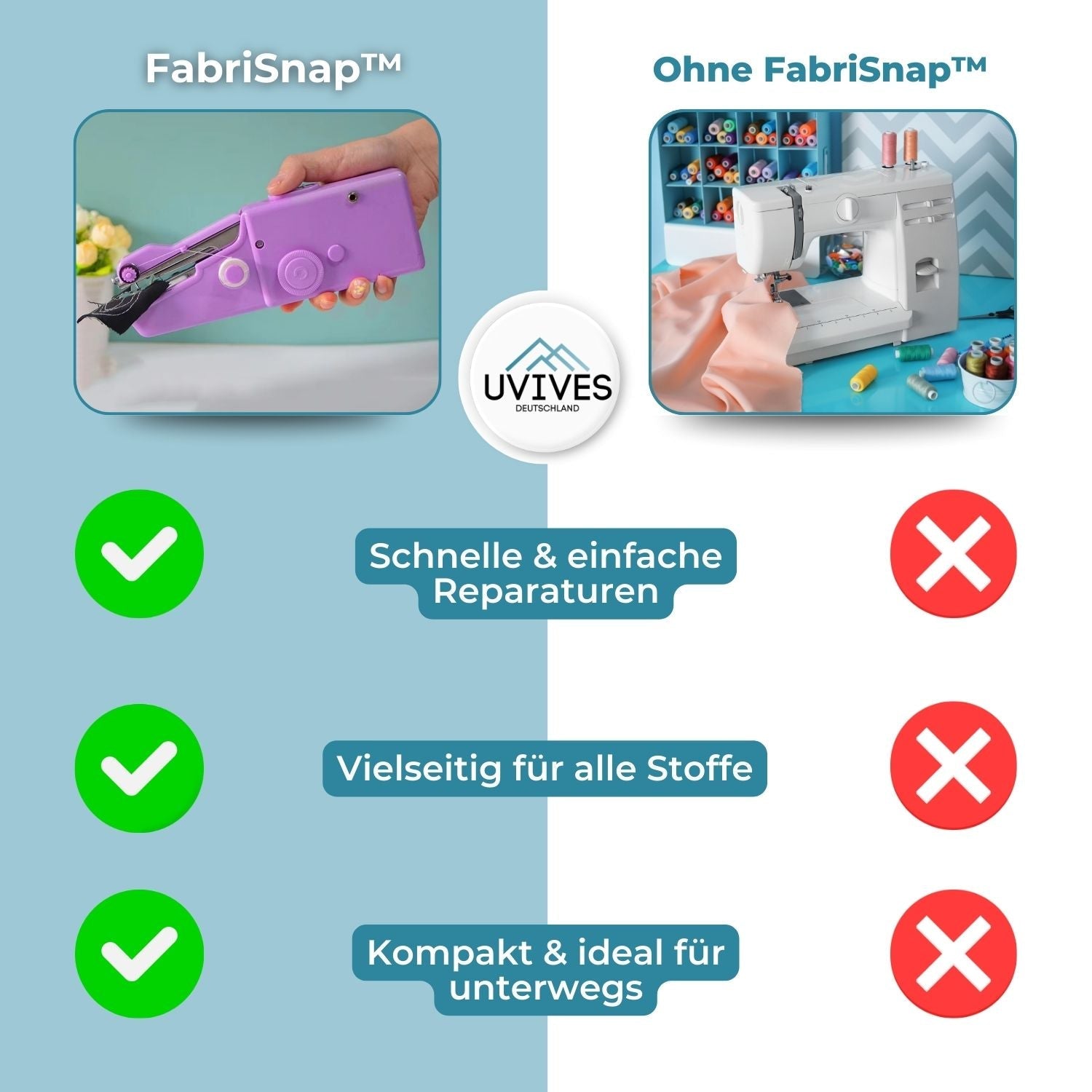 NähFix – Your Portable Helper for Quick Sewing Tasks