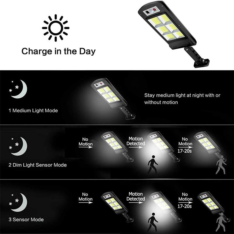 200W Solar LED Außenlampe mit Fernbedienung, Bewegungs- und Dämmerungssensor