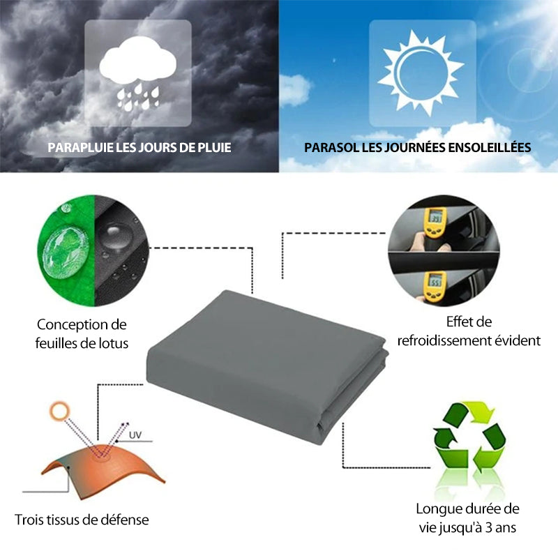 Dreieckiges Sonnensegel für Optimalen Sonnenschutz