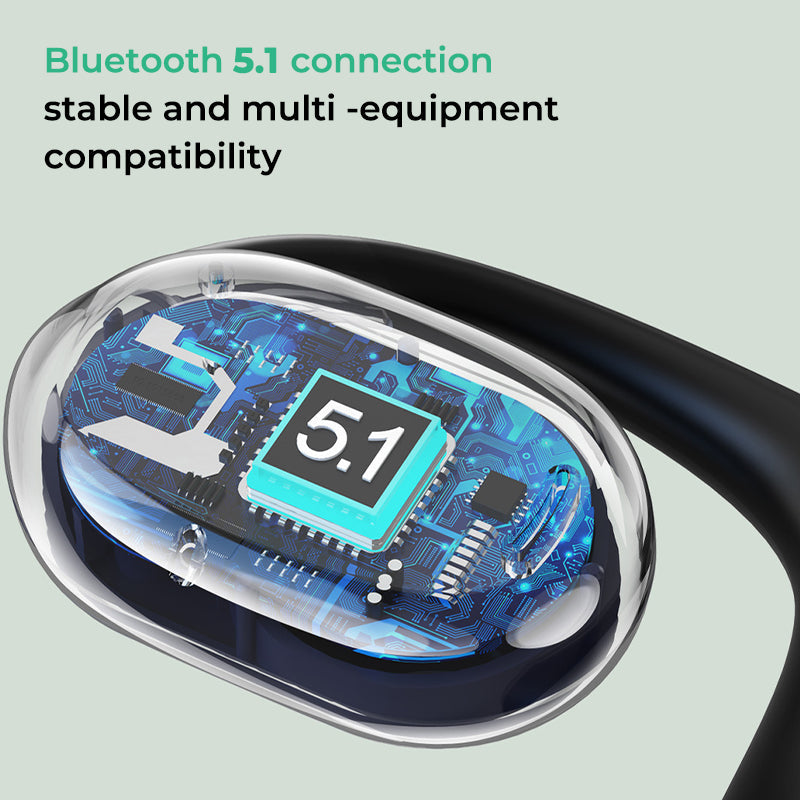 Bluetooth Kopfhörer mit offenem Ohr – Bequem und sicher für Sport