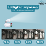 Kabelloses LED Licht – Dimmbar mit Fernbedienung