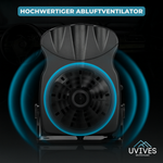 AutoKlär Pro - Instant Warmth and Clear Vision for Your Vehicle