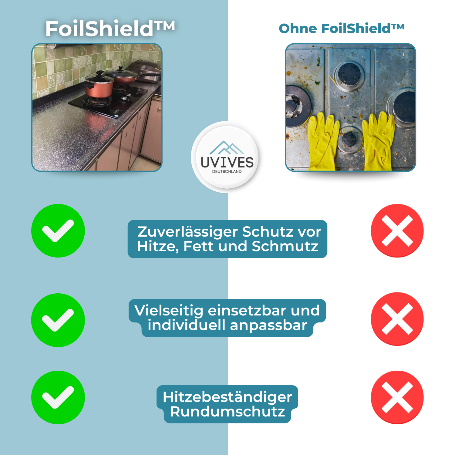 KüchenSchutz – The stylish protection for your kitchen!