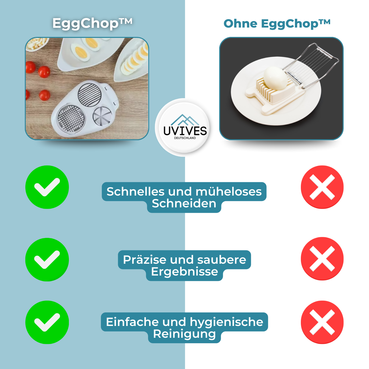 EggPro – 3-in-1 Egg Slicer for Perfect Results