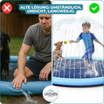Splashy Water Fun – Play Mat for Dogs and Children