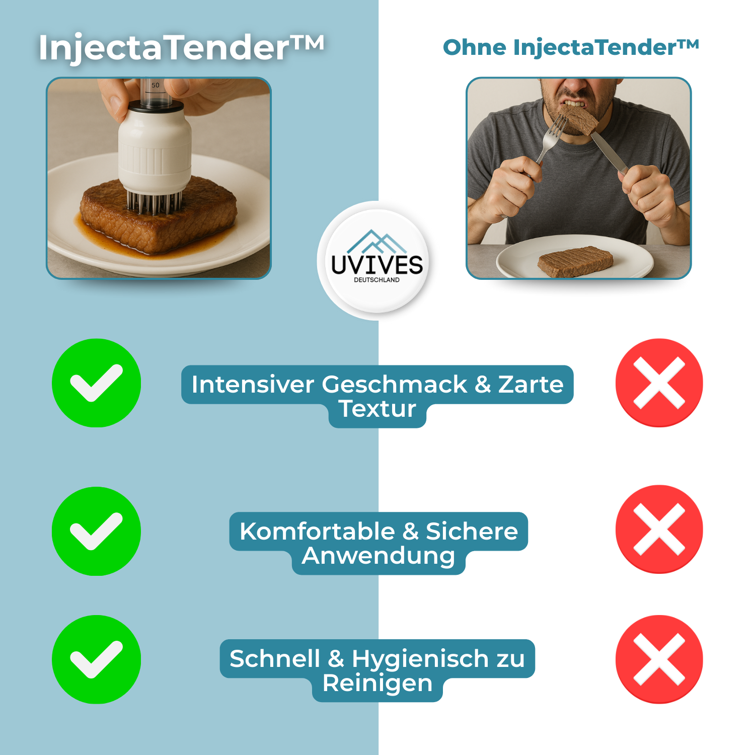MeatEnjoyment - 2-in-1 Marinade Injector and Tenderizer