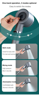 AquaRelax - Versatile Massage Shower Head for Your Home