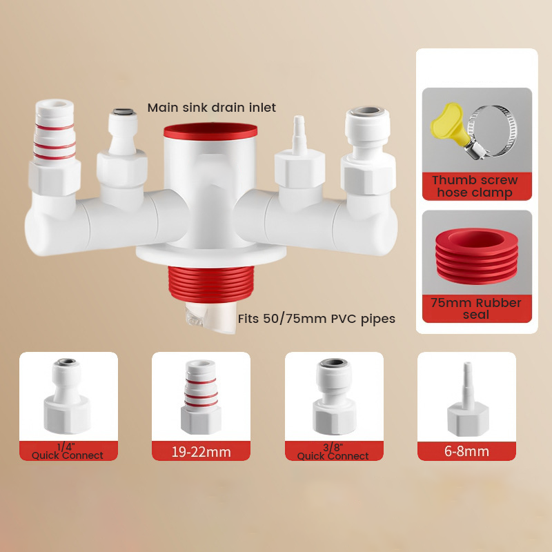 DrainMax – Efficient Connection Solution for Multiple Devices