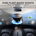 Air Enchantment – Automatic Fragrance Dispenser for Your Car
