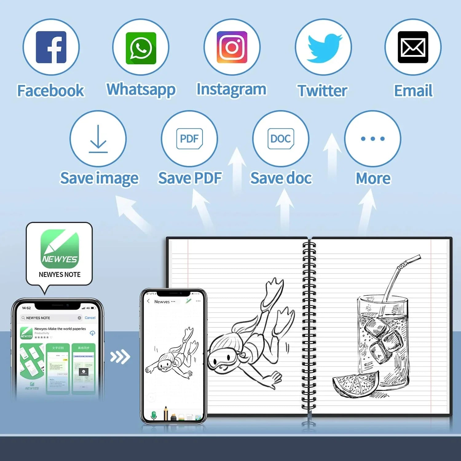 Wiederverwendbares Smart-Notizbuch – Umweltbewusst und nachhaltig