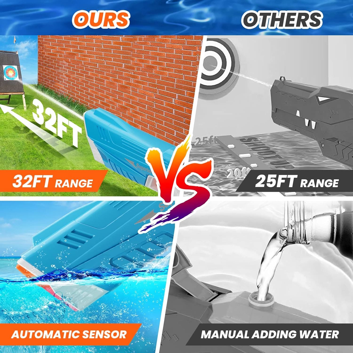 AquaBlast Master Water Blaster | For ultimate summer action