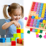 Mathematikspiel zum spielerischen Lernen der Multiplikation