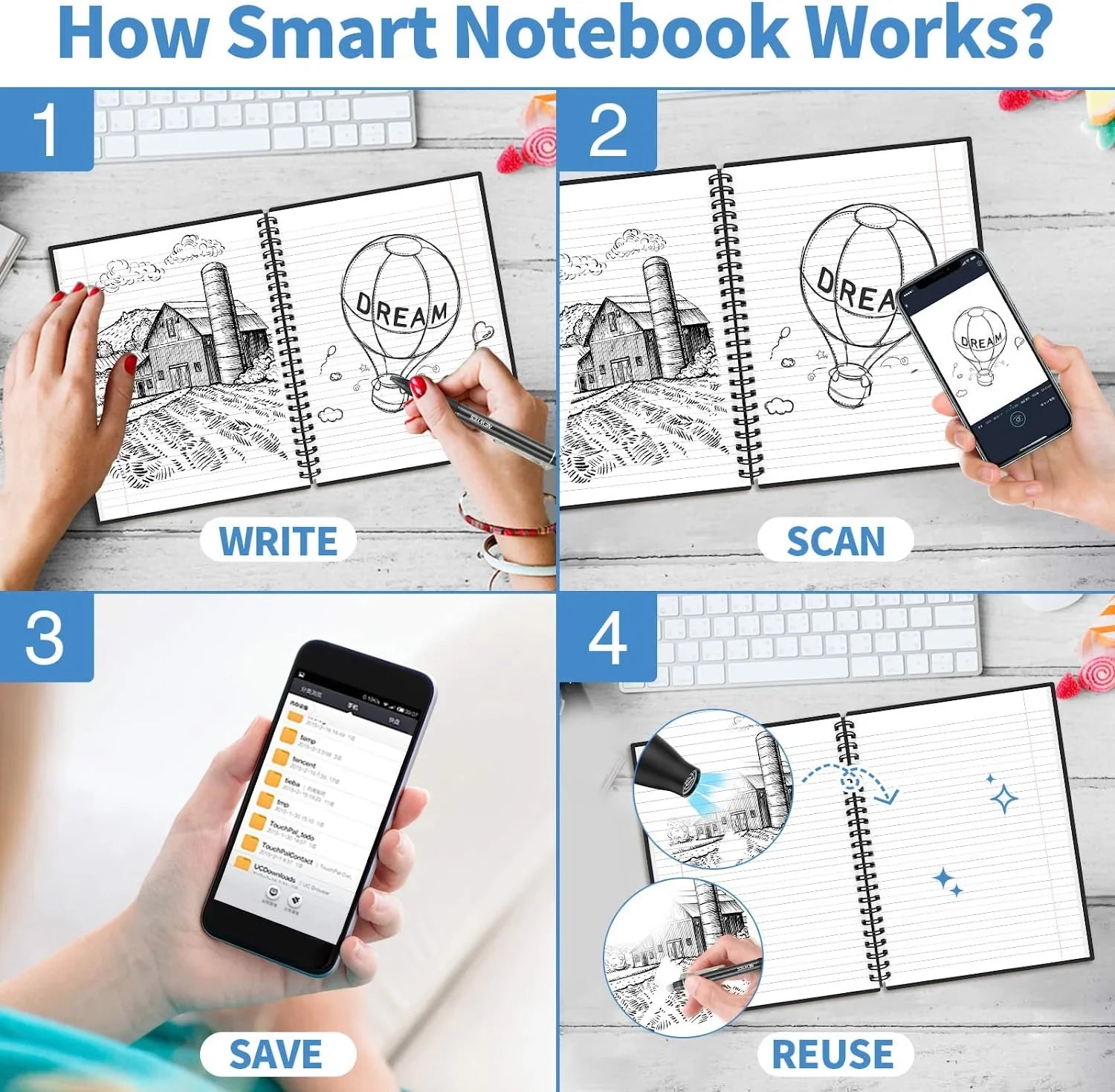 Wiederverwendbares Smart-Notizbuch – Umweltbewusst und nachhaltig