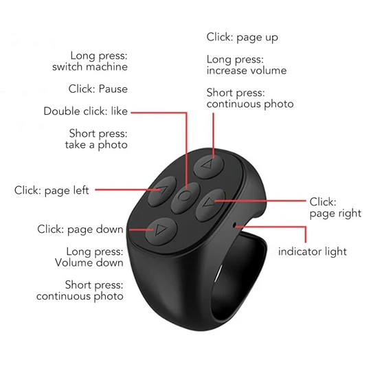 HandyControl – Hands-free operation for your daily life