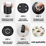 SpiceMaster – Perfect Seasoning at Your Fingertips