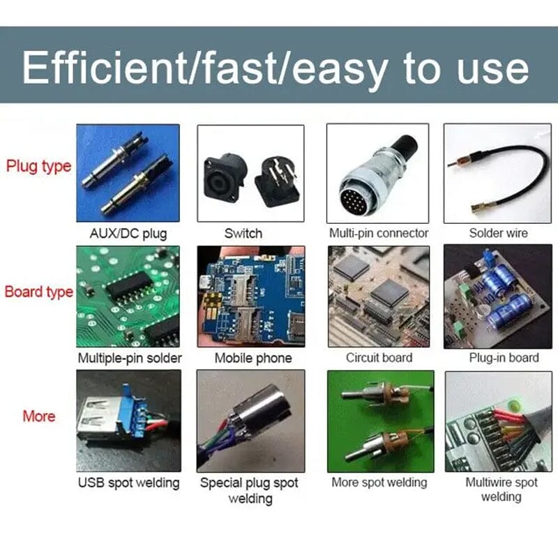 Precision Soldering Iron Set for Safe Working