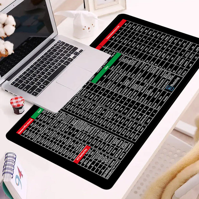 Rutschfestes Tastaturpad für effizientes Arbeiten