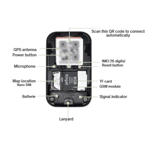 Sicherheits-GPS für Motorräder | Wasserdicht, Magnetisch & Gebührenfrei