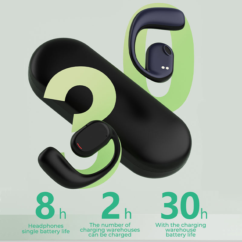 Bluetooth Kopfhörer mit offenem Ohr – Bequem und sicher für Sport