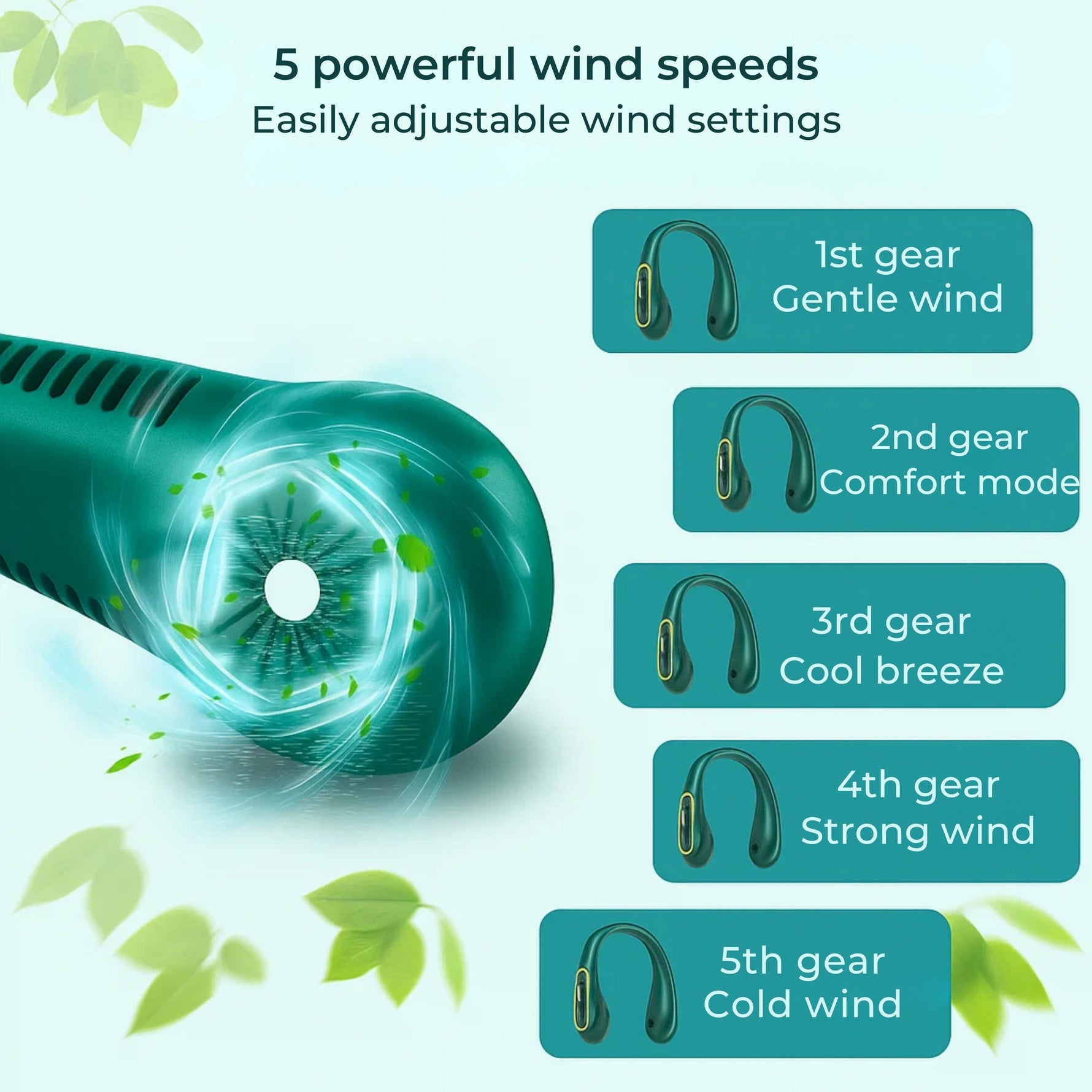Luftiger Komfort | Tragbarer Nackenventilator mit USB-C