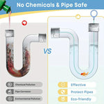 RohrBlitz Flexi – Effective Drain Cleaner for All Drains