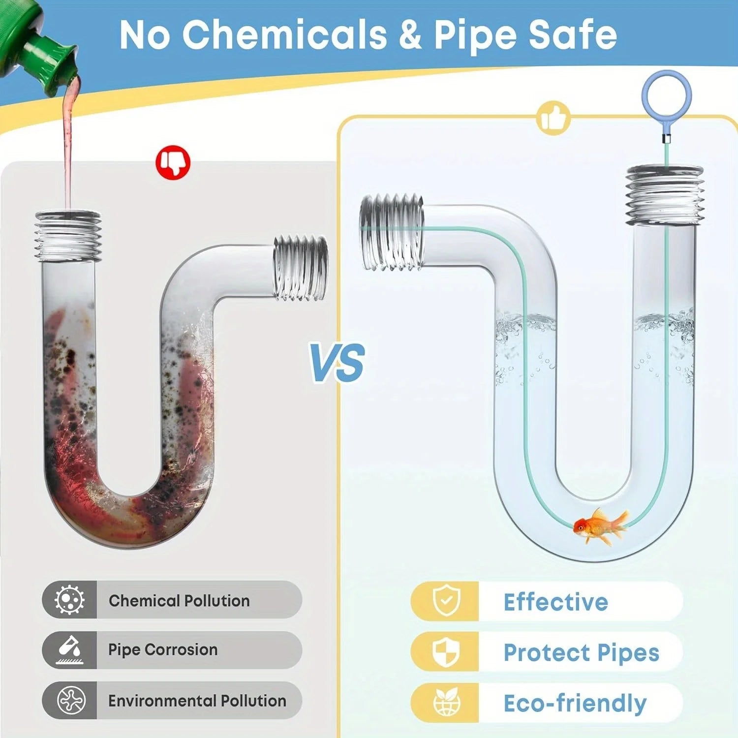 RohrBlitz Flexi – Effective Drain Cleaner for All Drains
