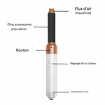 Multifunctional 5-in-1 Hair Styling Device for Your Home