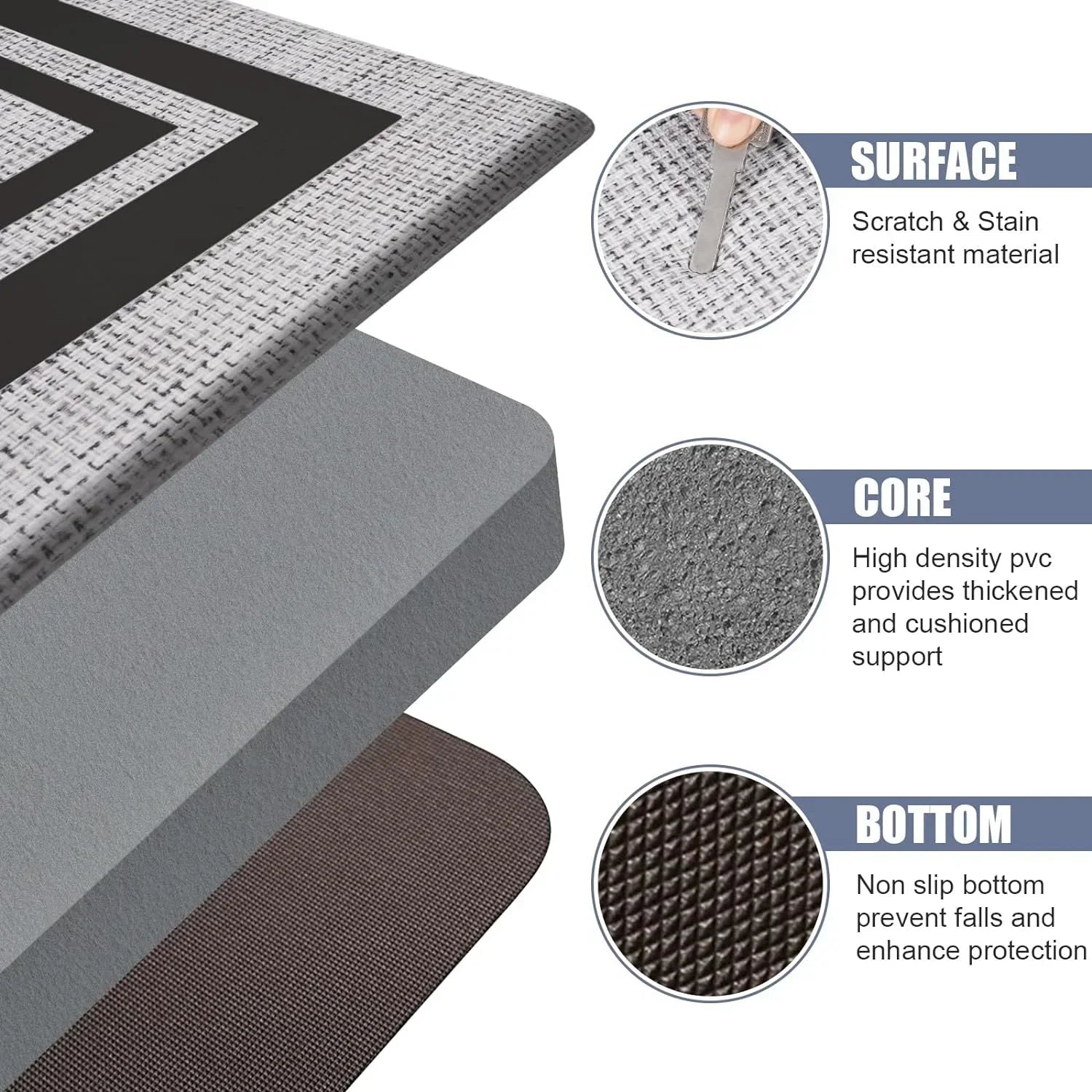 Rutschfeste Matte für Zuhause – Modernes Design aus waschbarem Kunstleder