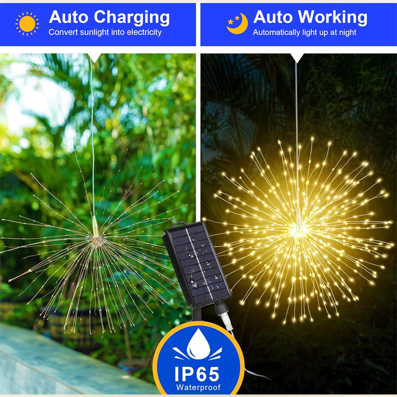 Sonnenstrahl Lichtspiele – Automatische LED Außenbeleuchtung