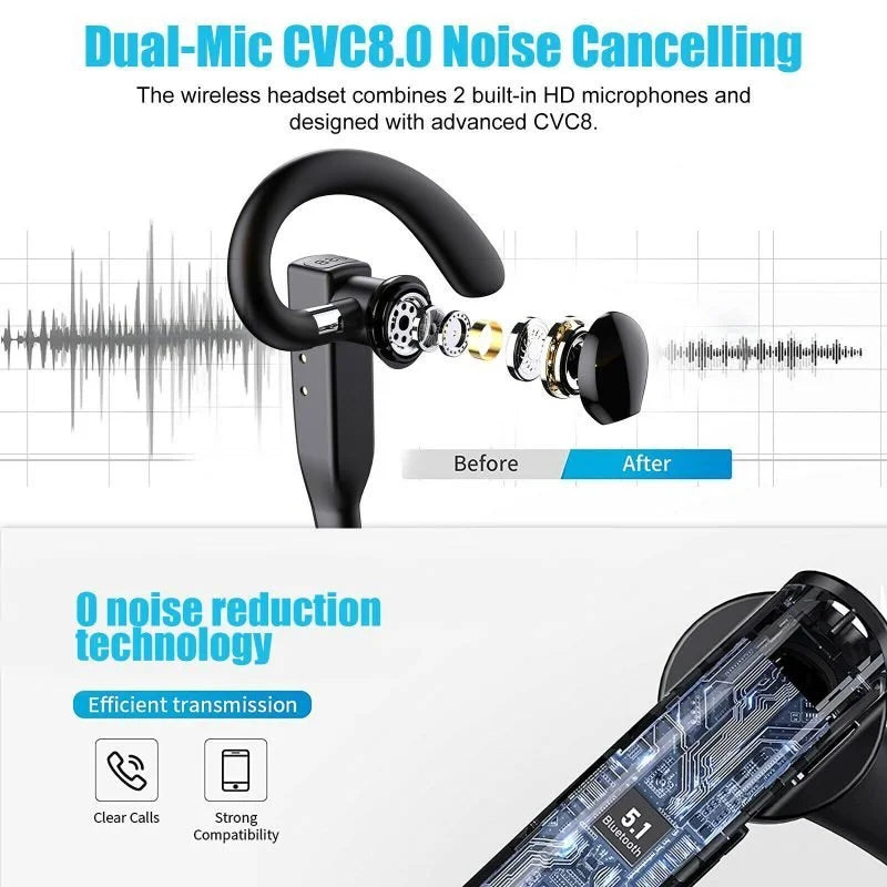 Kabellose Bluetooth-Ohrhörer mit herausragendem Klang