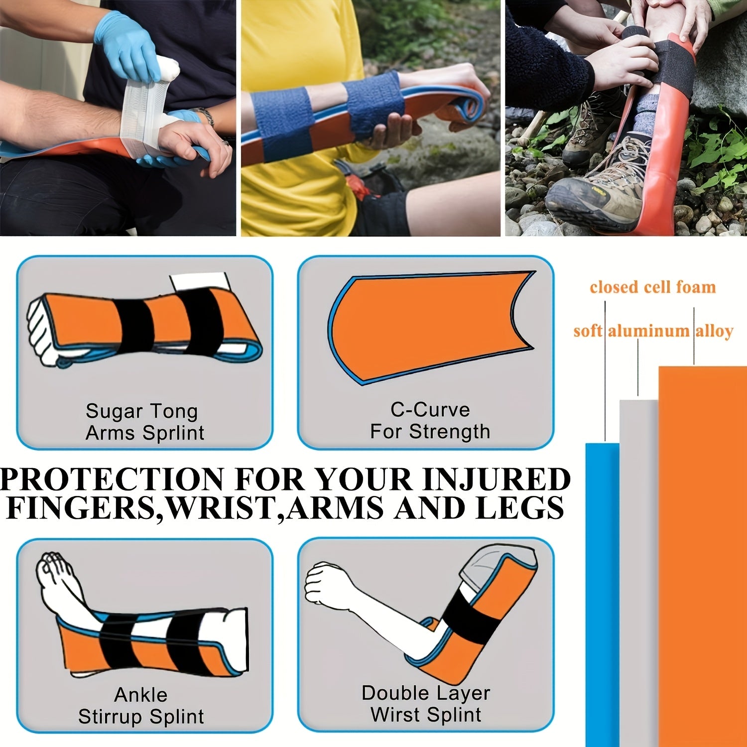 NotfallSet für Reisen – Kompaktes Erste-Hilfe-Set für Outdoor