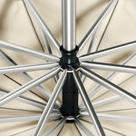 Elegant Storm Protection Umbrella | Stylish and Practical for Any Weather