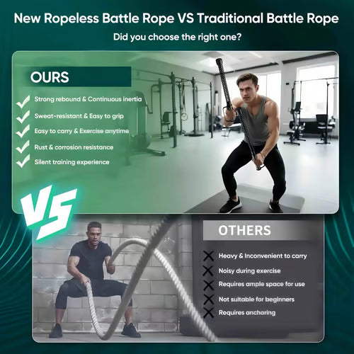 Kraftseile mit Gewichtsfedern – Kompakter Ganzkörper-Workout
