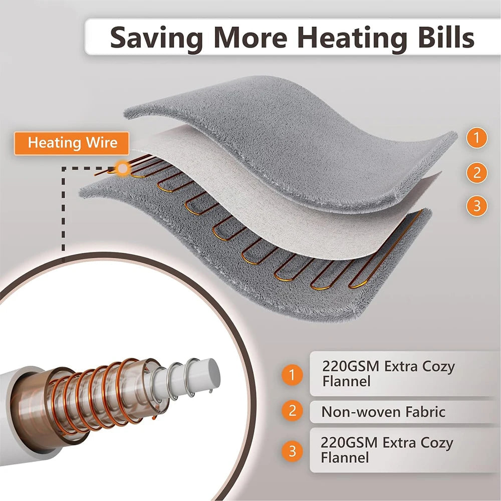 Warming Flannel Heated Blanket with Timer and Safety Features