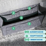 Smart storage system for your home