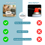 Fly-free - The quiet and chemical-free solution for your home