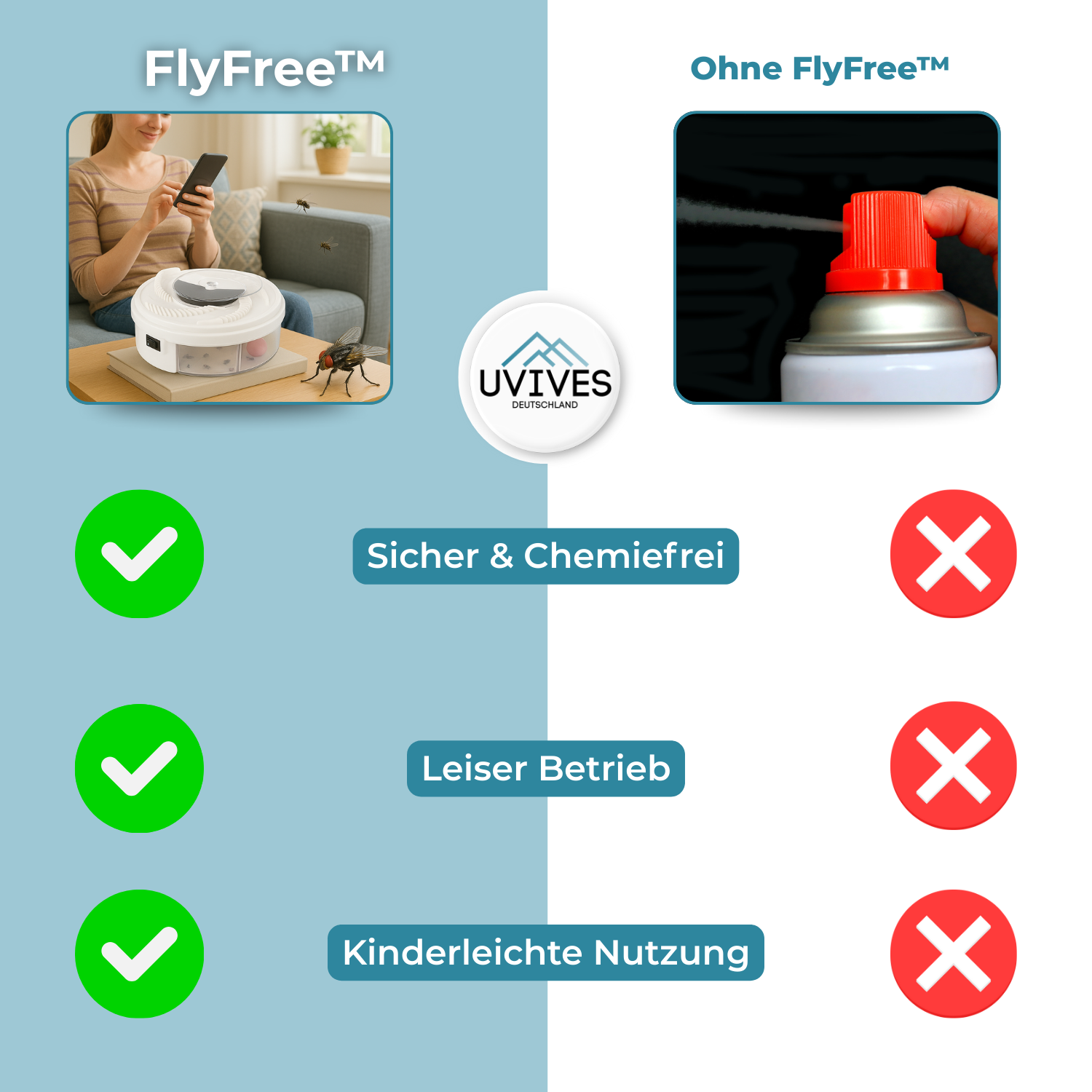 Fly-free - The quiet and chemical-free solution for your home