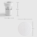 Geruchsstopper für Abflüsse | CleanFlow