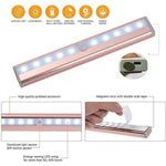 LightBoost – Intelligent Motion Lighting for Dark Corners