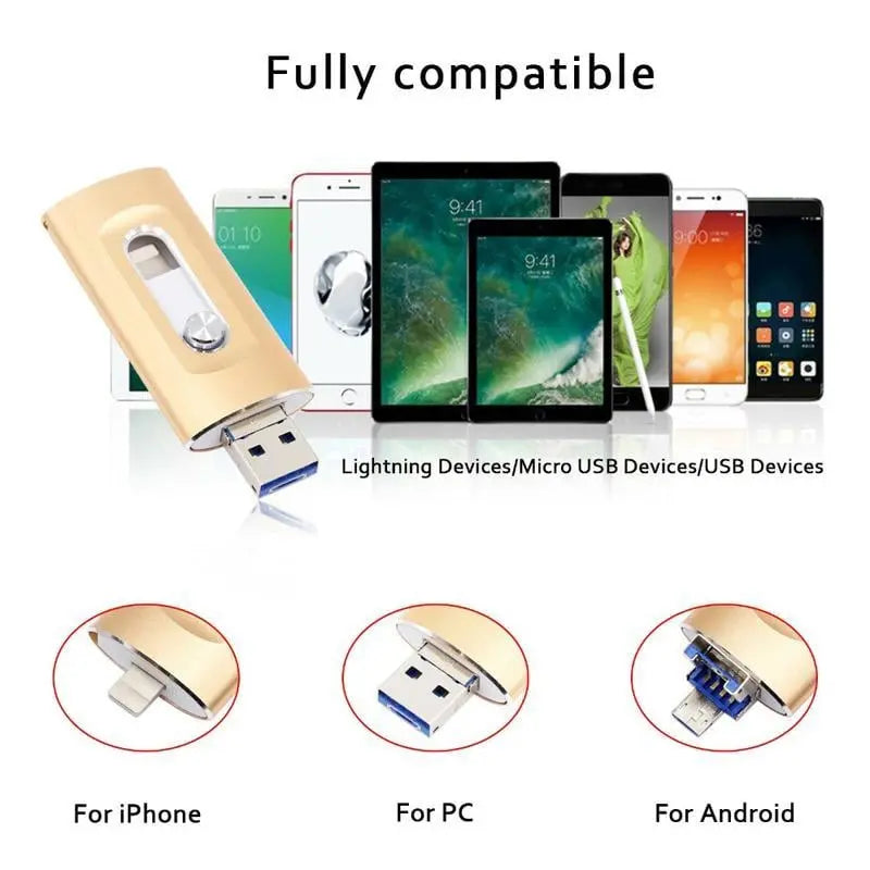 All-in-One USB-Stick – Erweiterter Speicher für alle Geräte