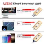All-in-One USB-Stick – Erweiterter Speicher für alle Geräte