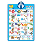 Interaktive Buchstabenwand - Spielend Lernen mit ABCs