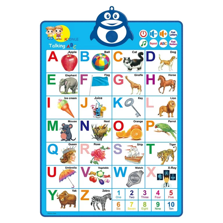 Interaktive Buchstabenwand - Spielend Lernen mit ABCs